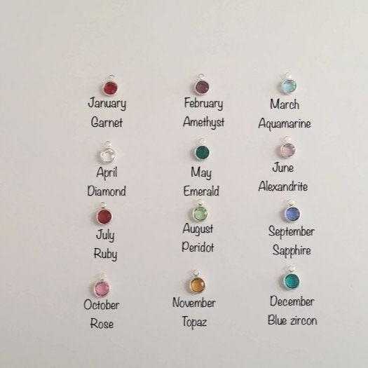 Gemstones and Their Meanings: Finding the Stone That Speaks to Your Heart